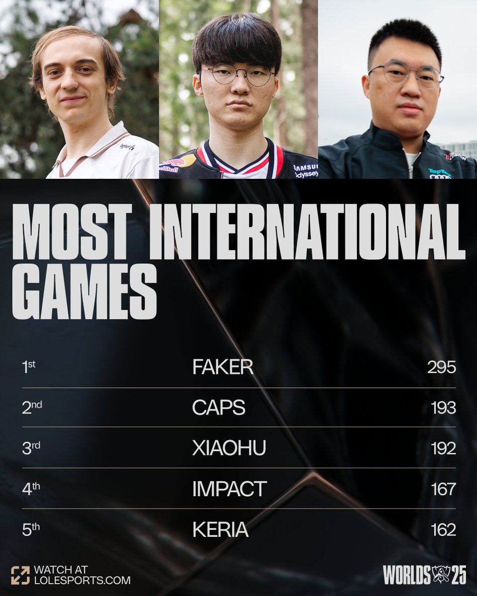 LoL Esports tweet media