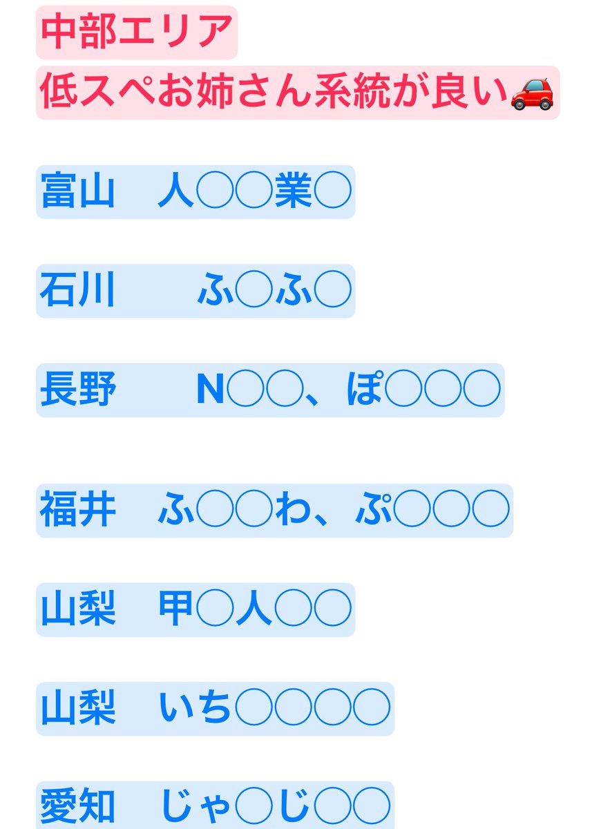 拡◯ 1️⃣0️⃣0️⃣0️⃣ P

中部のエリア限,定

低spe.お姉さん系統に良い🚗9選‼️

spe.容姿によりそれぞれ変動します。