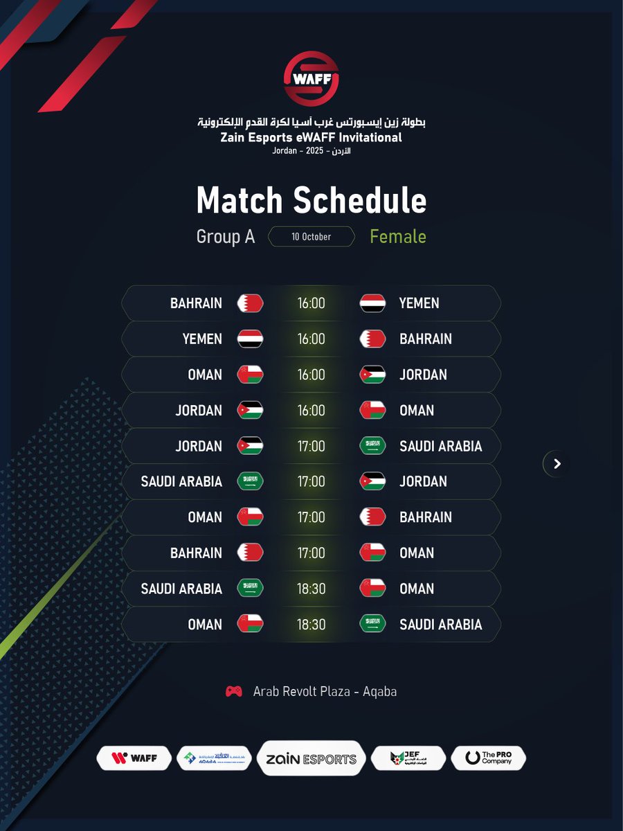 waffootball's tweet photo. اليوم البداية 🎮🔥
بطولة زين إيسبورتس لاتحاد غرب آسيا لكرة القدم الإلكترونية تنطلق من العقبة 🇯🇴
منتخباتنا العربية حاضرة بكل قوتها 💪
تابعوا منافسات اليوم وادعموا أبطالكم في أجواء مليئة بالإثارة! 🇾🇪 🇧🇭 🇴🇲 🇯🇴 🇸🇦 

#ZainEsports #eWAFF #العقبة #الأردن #العراق https://t.co/dhib3O2ito