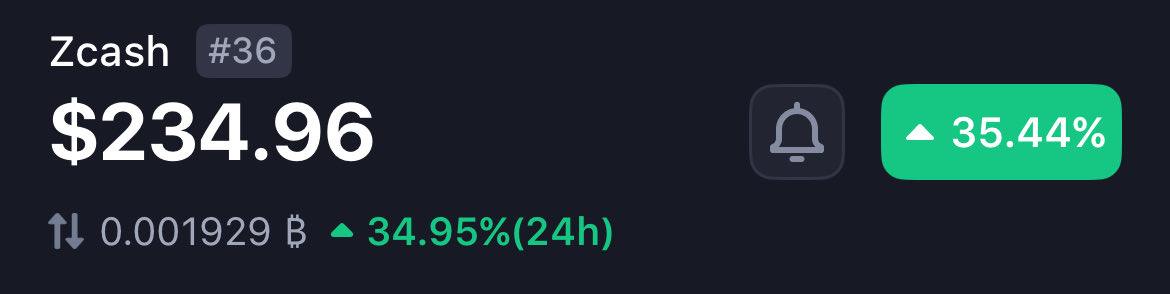 AresInvests's tweet image. 