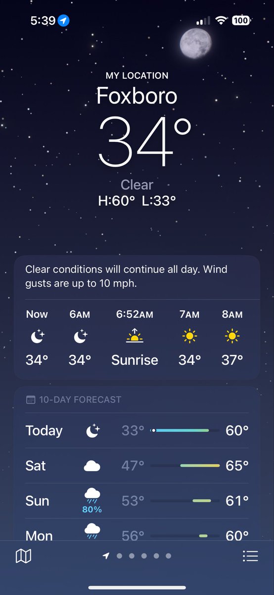 I’m not ready for this yet