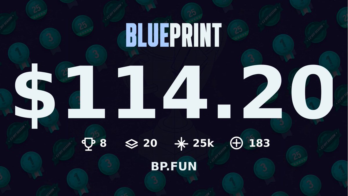 Kib5on base.eth .ink π² tweet media