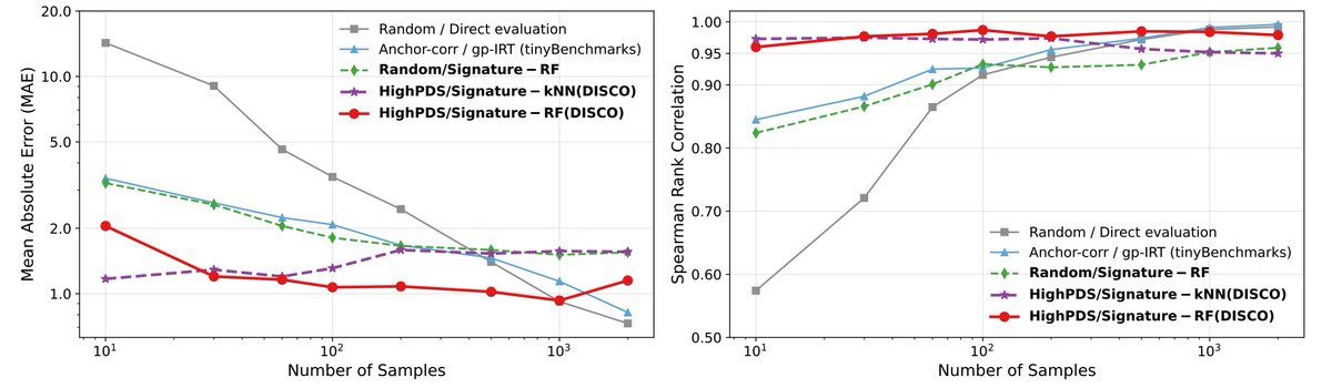 Alexander Rubinstein tweet media