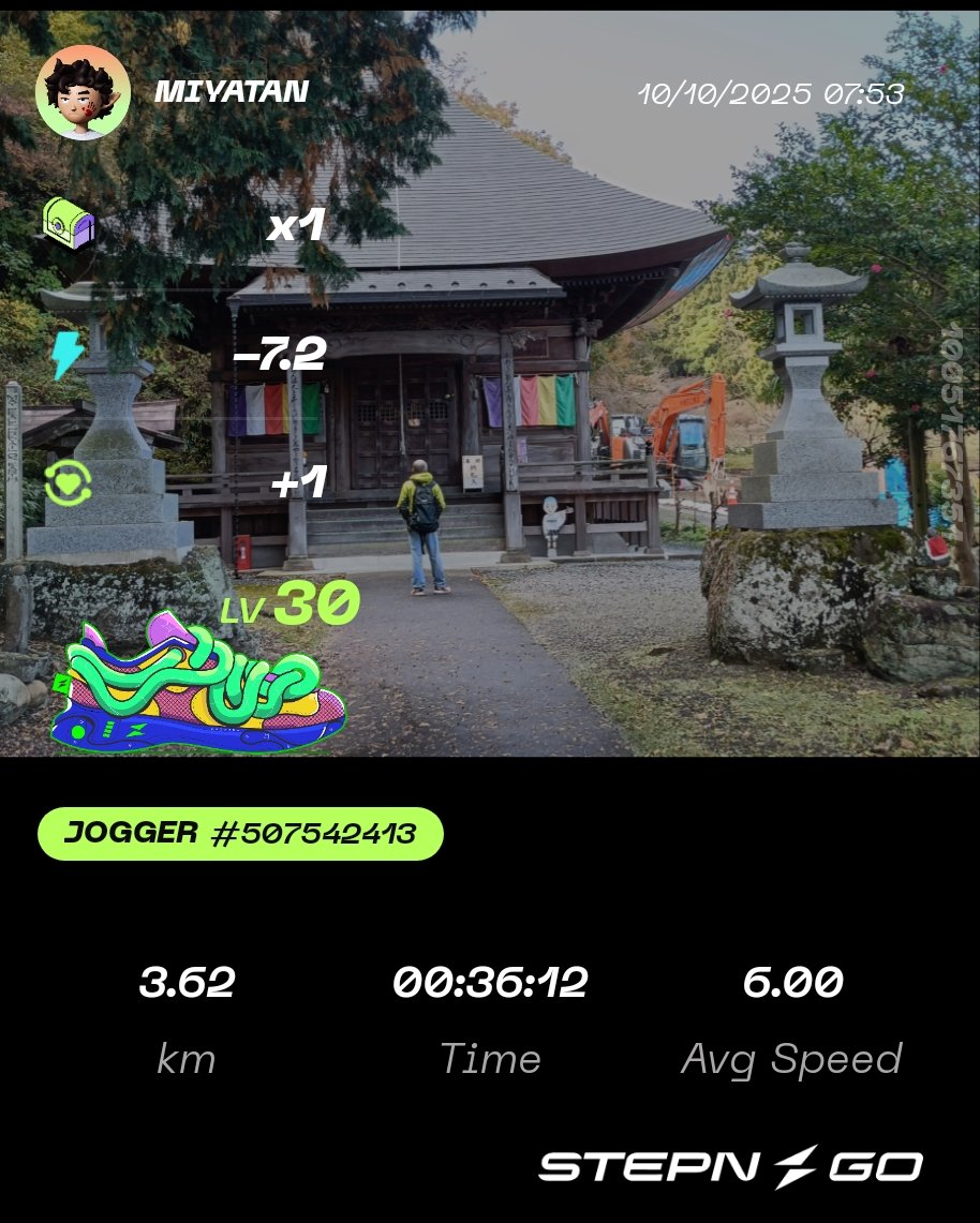 STEPN82291017's tweet image. 今日は朝12.6エナ、夕方16.2エナ。夕方7.5km Jog。
GOの背景は秩父二十五番札所 久昌寺（埼玉県・2024年11月）
STEPNアクティベーションコードどうぞっ
17965133
#STEPN
#activationcode
#stepnactivationcode
#STEPNGO