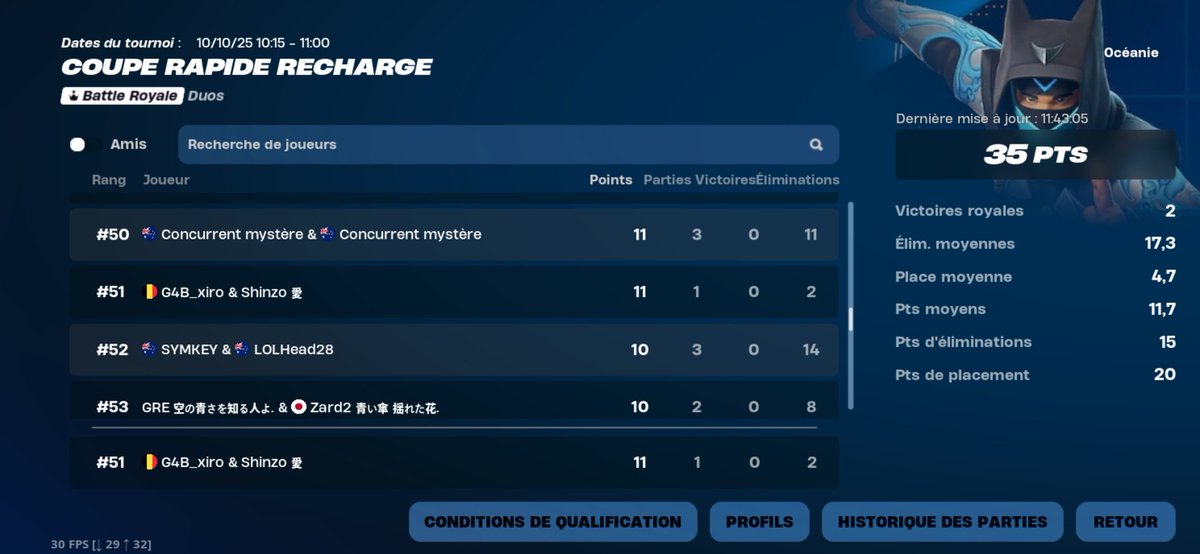 Top 51 <a href="/xiroFn_/">HAR xiroFn_</a> a jouer que 1 game en 1v2 gt pas la