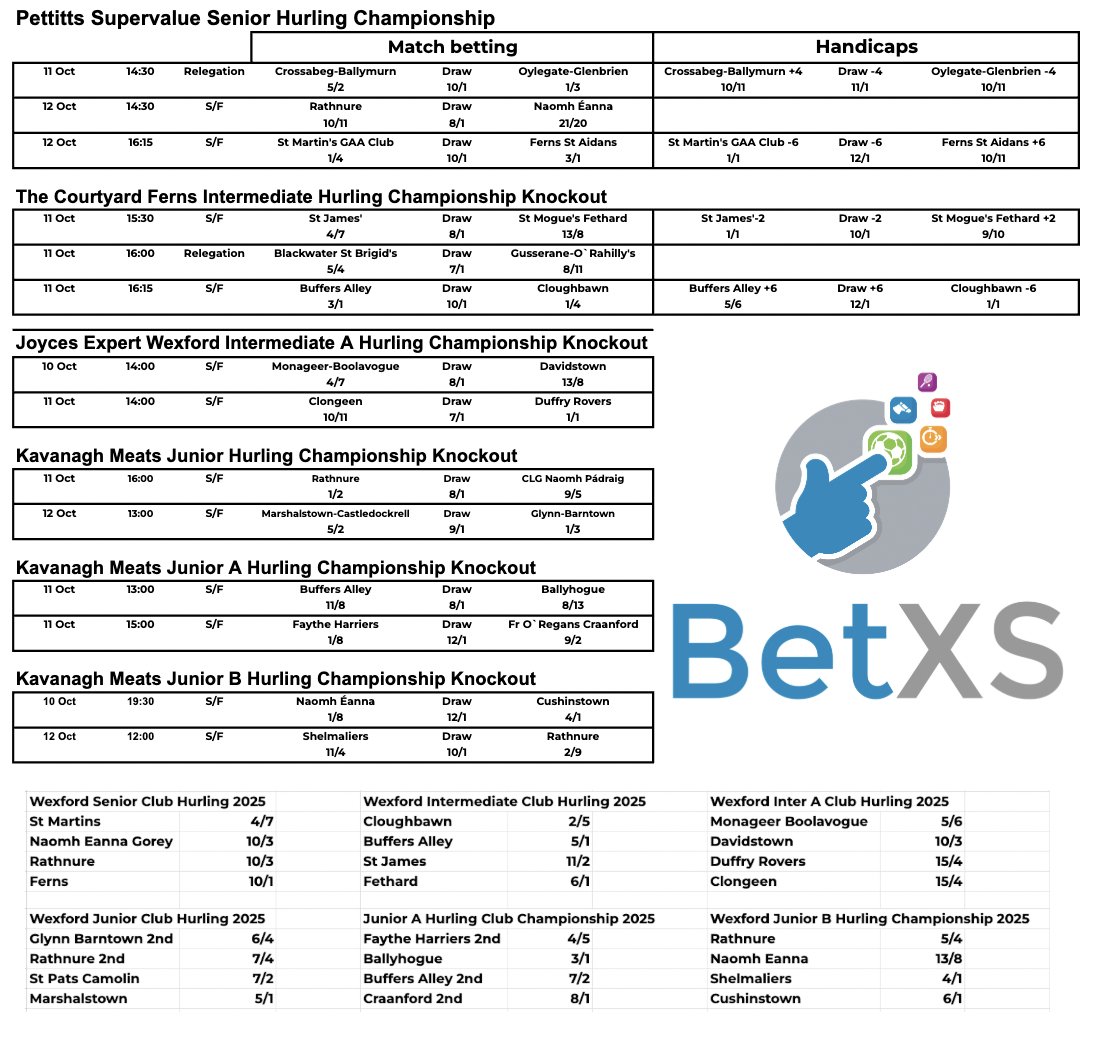 Semi-Final time in the Wexford Club Hurling Championships. We have everything from Senior to Junior B covered. Please bet responsibly!