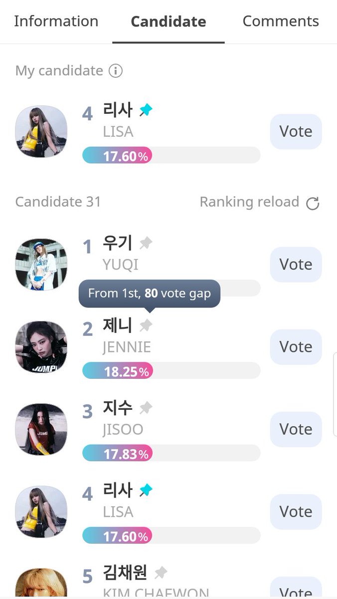 iamsam09937043's tweet image. 📣 อย่าลืมเก็บใจโหวตงาน AAA นะคะใกล้จะหมดเวลาแล้วเก็บไว้โหวตรอบสุดท้ายได้ค่ะรอบนี้เอาเข้า 10 คนเก็บคะแนน 30% ตอนนี้เราหล่นมาที่ 4 แล้วค่ะช่วยกันเยอะ ๆหน่อยอันนี้โหวตล้วน🔥
promo-web.idolchamp.com/app_proxy.html…
2025.9.24 10:00 ~ 2025.10.13 23:59 
 [AAA 2025] Popularity Award : SOLO (FEMALE)