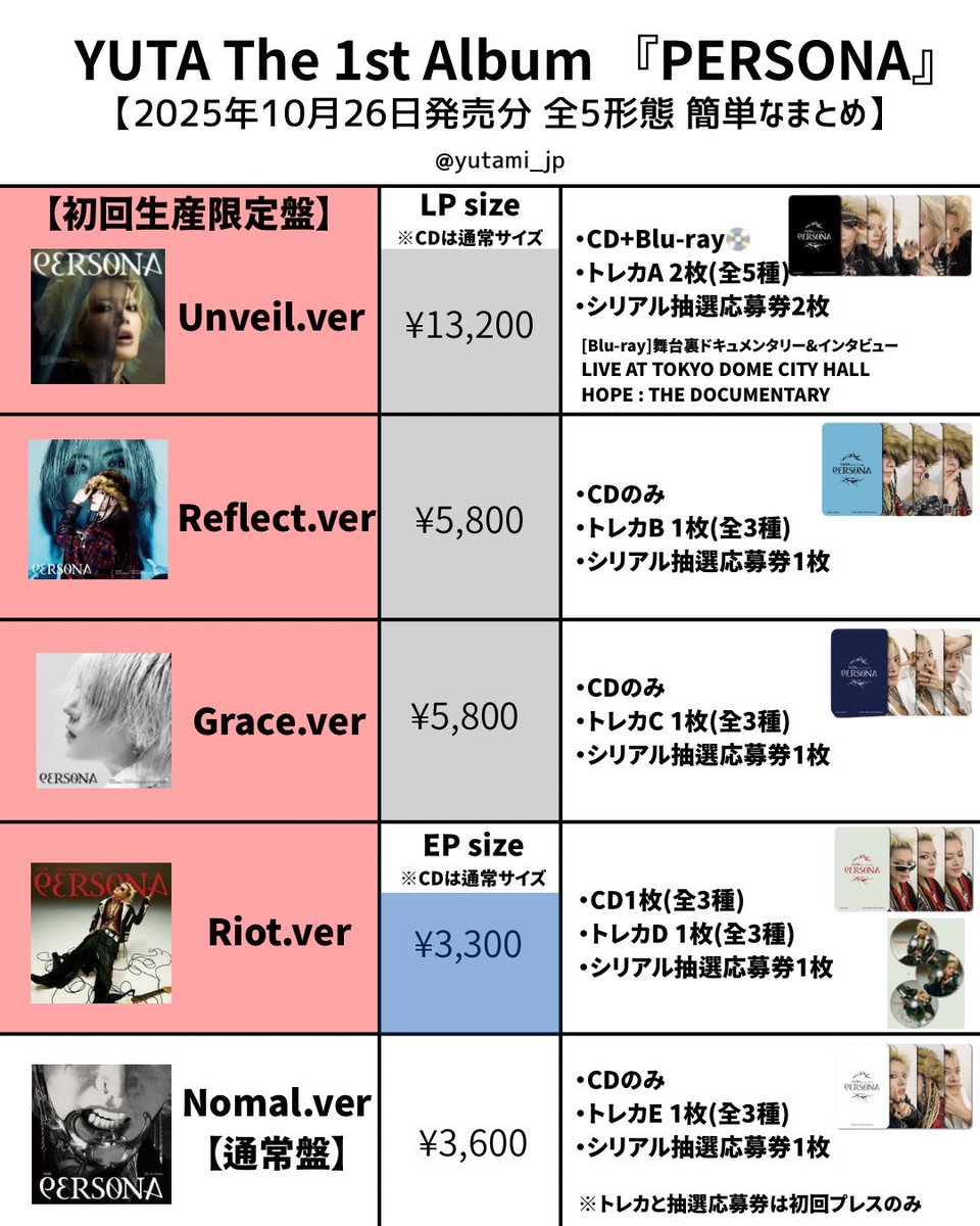 YUTA LIVE TOUR 2025-PERSONA- 会場内CD販売ブース【KYOTO】 💿販売