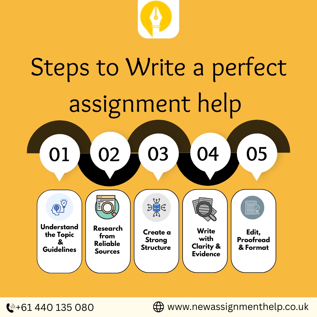 NewAssignmentH1's tweet image. From confusion to clarity! Learn the 5-step formula for writing top-notch assignments — plan, research, structure, write & perfect.
Your academic success starts here.
newassignmenthelp.co.uk
newassignmenthelp.com
newassignmenthelpaus.com
#assignmenthelp #assignmenthelpuk