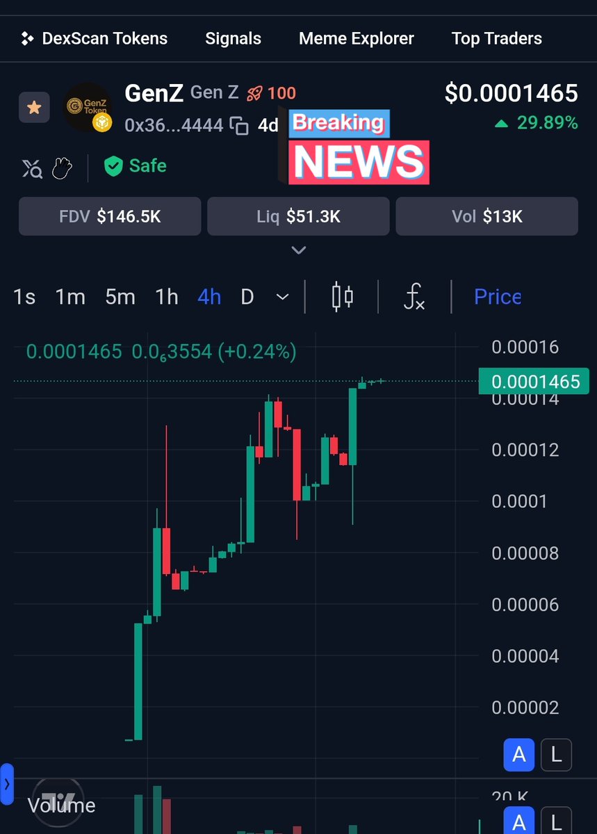 United SmartDeFi Assets tweet media