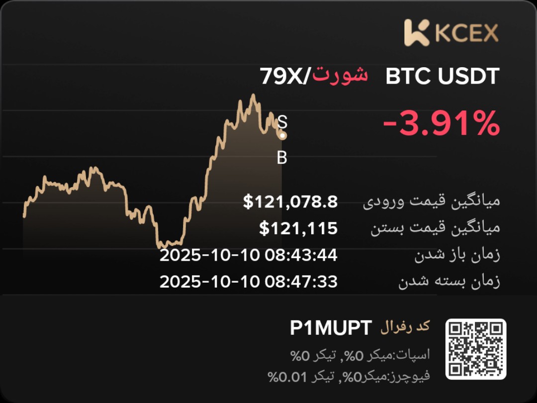 صرافی KCEX قابلیت «Similar K-Line» رو معرفی کرد!
فعلاً برای BTC/ETH در تایم‌فریم‌های 1h، 4h، 8h و 1d فعاله.
الگوهای گذشته رو مقایسه کن و سریع‌تر روندها رو پیدا کن.
با کد دعوت P1MUPT ثبت‌نام کن و از کارمزد پایین   پاداش‌ها لذت ببر!
👉 kcex.com/register?invit…