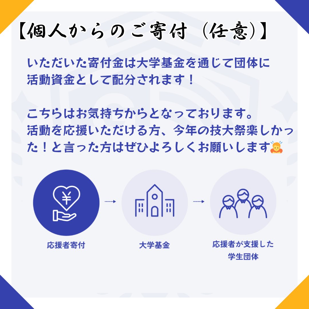 nut_fes's tweet photo. 技大祭実行委員会は #givingcampaign2025 に参加しております🔥

下記のリンクからどなたでも1分程で応援投票が可能です！

https://t.co/rCNmJxCpSE

来年度の技大祭を今年以上に盛り上げるため、皆様の応援をお待ちしております❗️✨

#GivingCampaign #nutfes 
#技大祭　#第44回技大祭 https://t.co/hCNyyGbaap