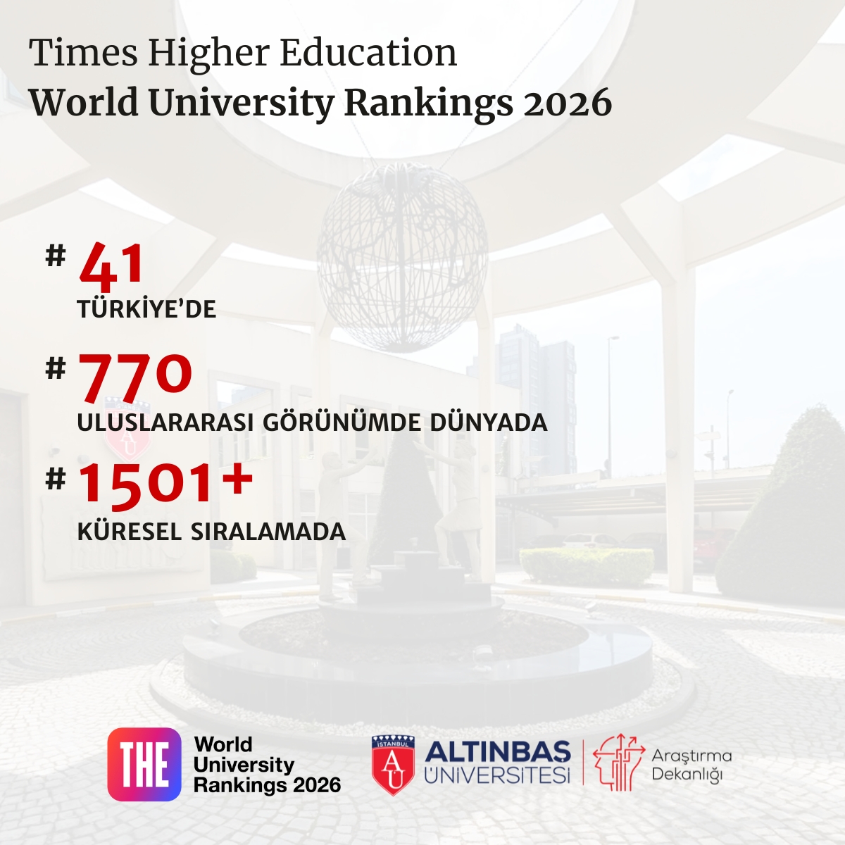 THE sıralamasında ikinci kez yer alan Altınbaş Üniversitesi, bu yıl eğitim-öğretim, araştırma ve uluslararası görünüm parametrelerinin tümünde puanını yükseltti.
<a href="/AltinbasUniv/">Altınbaş Üniversitesi</a>