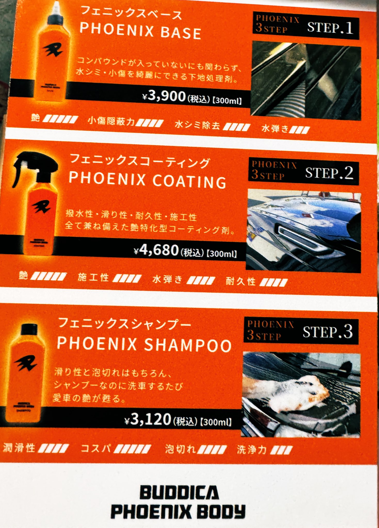 BUDDICAPHOENIXBODYバディカフェニックスボディメンテナンスセット