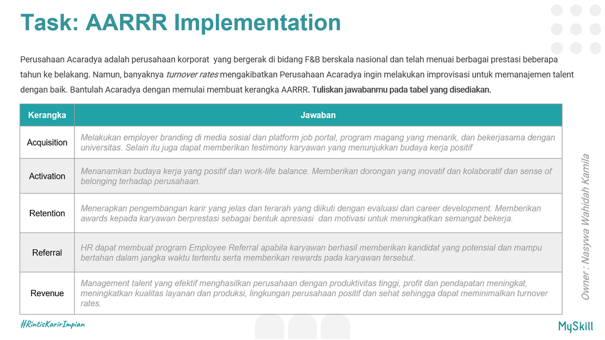 oceazuree's tweet photo. Completed the HR Management Talent short class — big thanks to @myskill_id for guiding me to understand HR strategies and talent management better #Learnatmyskill https://t.co/TQilzyBZJm
