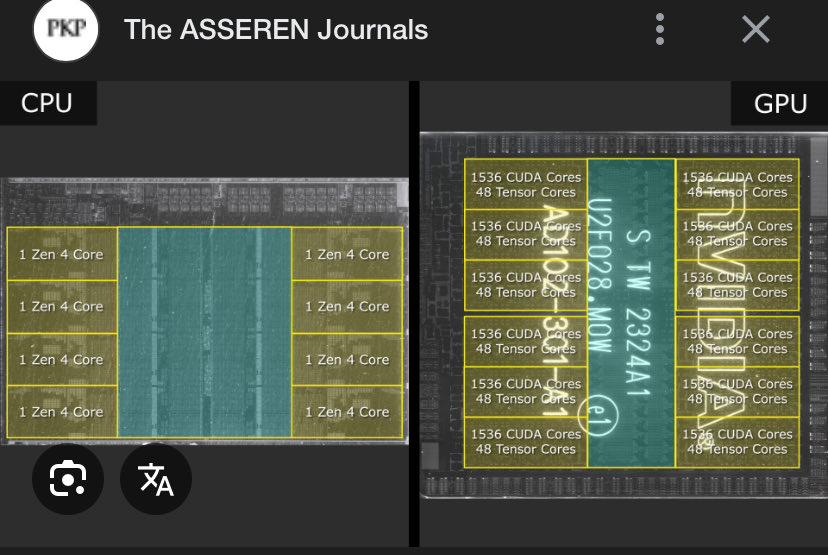 JamesonSharpKc's tweet image. Graphics Processing Clusters! 

 Gorgous and beauty!

#Processors