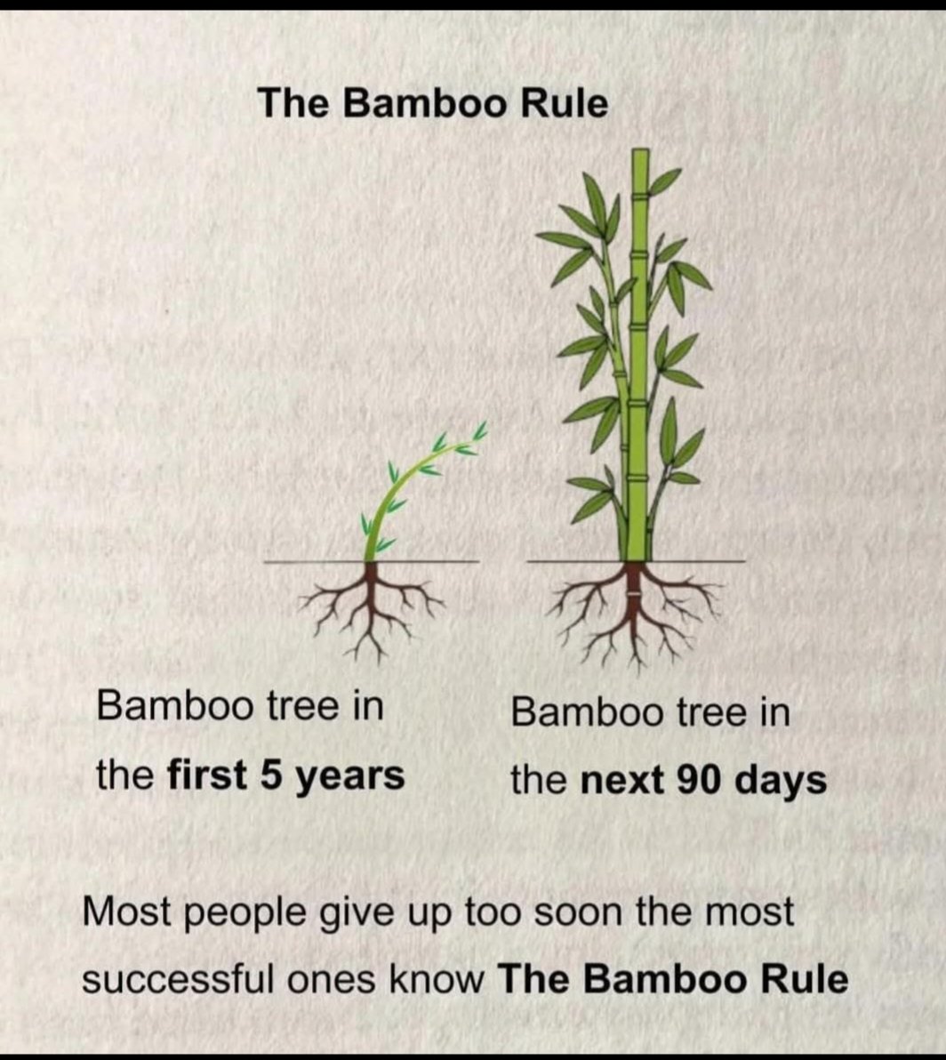 SampradaTweets's tweet image. #FridayThought