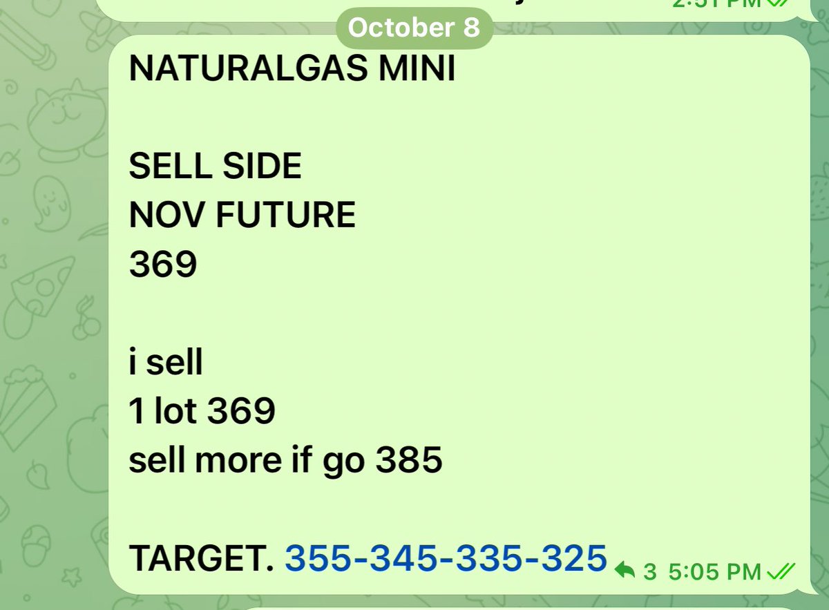 Ritesh_212's tweet image. #जयश्रीराम 🚩🚩🚩

#NaturalGas MINI
369 se 345
MINI FUTURE PROFIT 
6000/- Per Lot

INVESTMENT 13000/-
Profit. 6000/-
Not Bad

#commodity #ng #NaturalGas