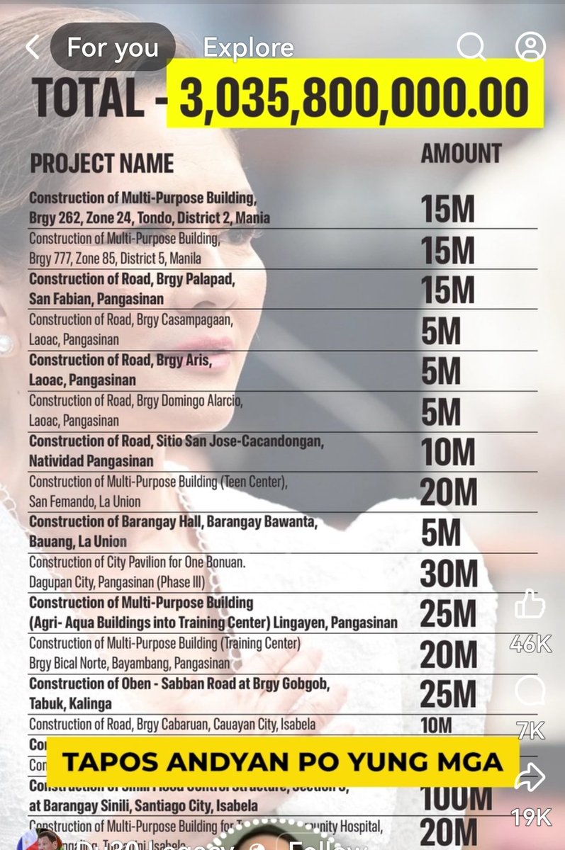 Balanar1811's tweet image. ayy talaga ba? HOLY PHIL HEALTH? #FloodControlProjects BAGONG SANTO NYO KAWATAN PALA?