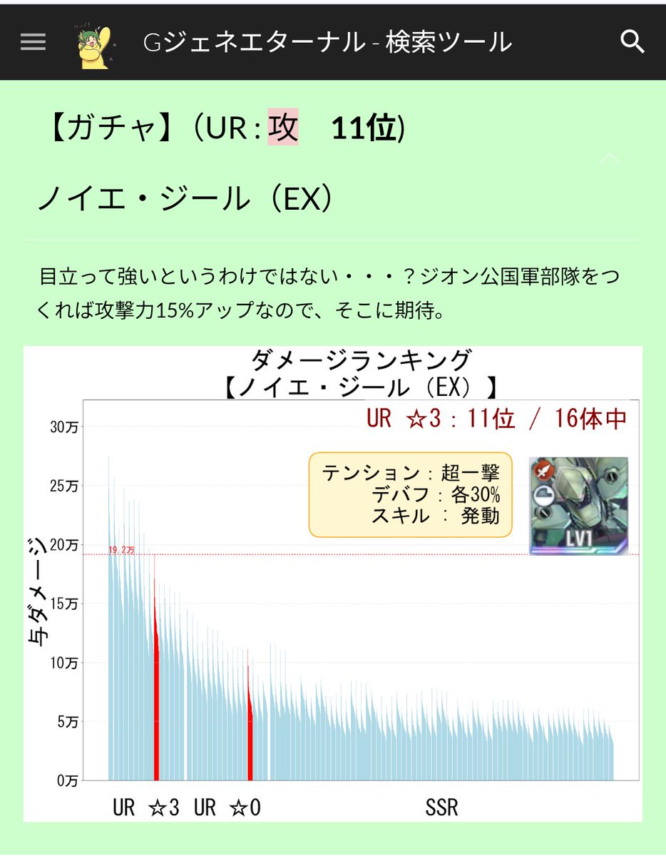 【Gジェネ】
新URユニットのダメージ及び耐久回数を計算してWebサイト更新しましたー！

・ガンダム試作３号機
・ノイエ・ジール

sites.google.com/view/ggenerati…

#Gジェネ #Gジェネエターナル #ジージェネ