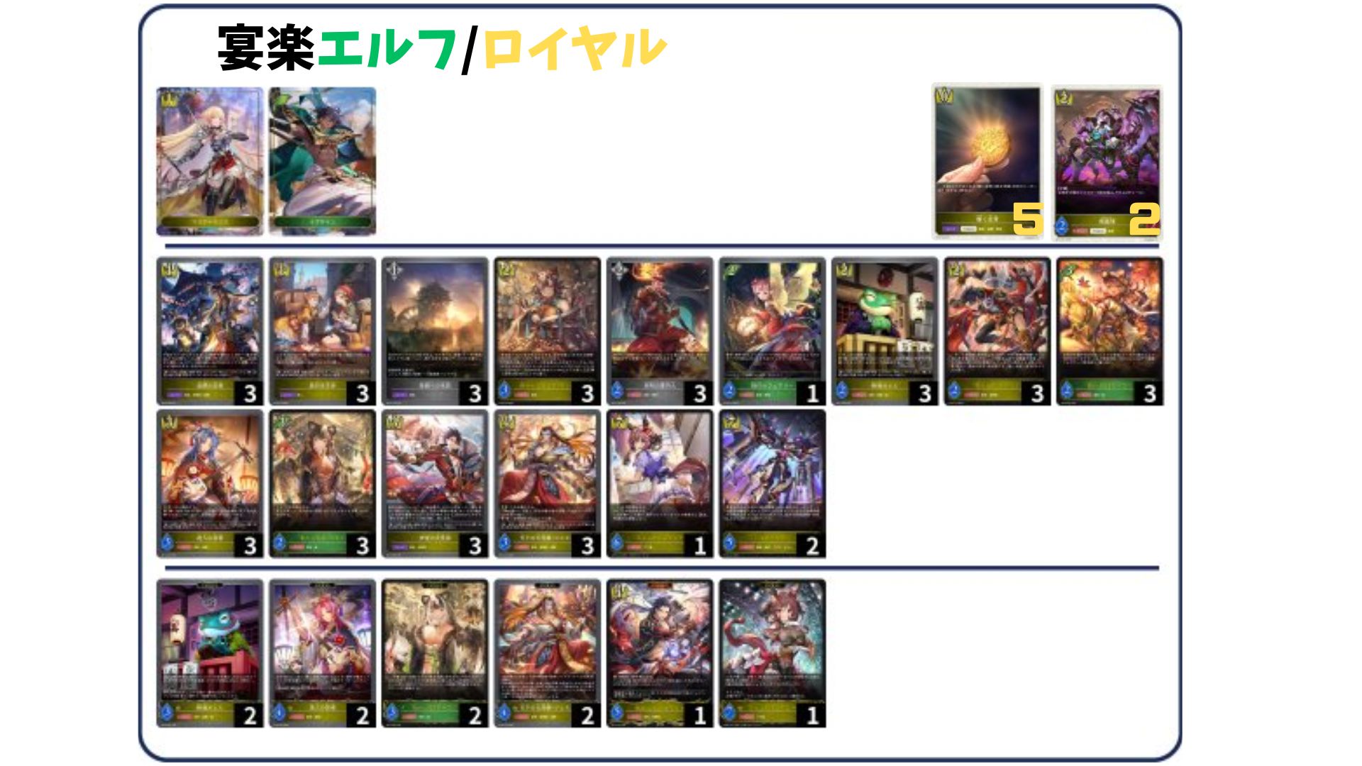 シャドウバースエボルヴ　宴楽ロイヤル　デッキ　パーツセット Shadowverse EVOLVE 宴楽ロイヤル デッキパーツ 即日発送】宴楽