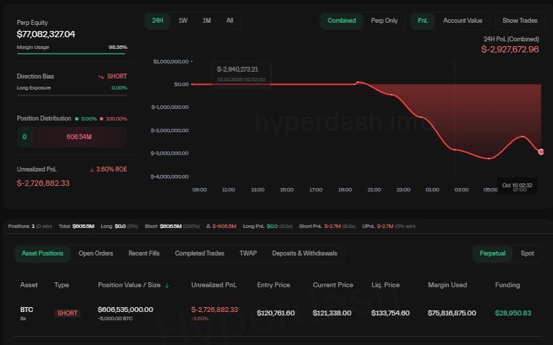 Dan Khomenko tweet media