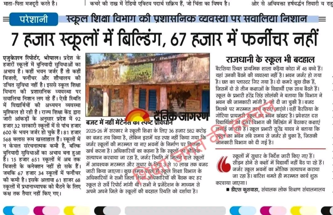 Khurpenchbundel's tweet image. मध्यप्रदेश के हजारों सरकारी स्कूलों में बुनियादी सुविधाओं का आभाव है। राज्य शिक्षा केंद्र द्वारा जारी आंकड़ों के अनुसार प्रदेश में 92 हजार 32 सरकारी स्कूलों में से 5600 के भवन जर्जर हो चुके हैं। 81 हजार 568 स्कूलों के क्लासरूम खस्ताहाल है। 
2025-26 में सरकार ने 36 हजार 582 करोड़…