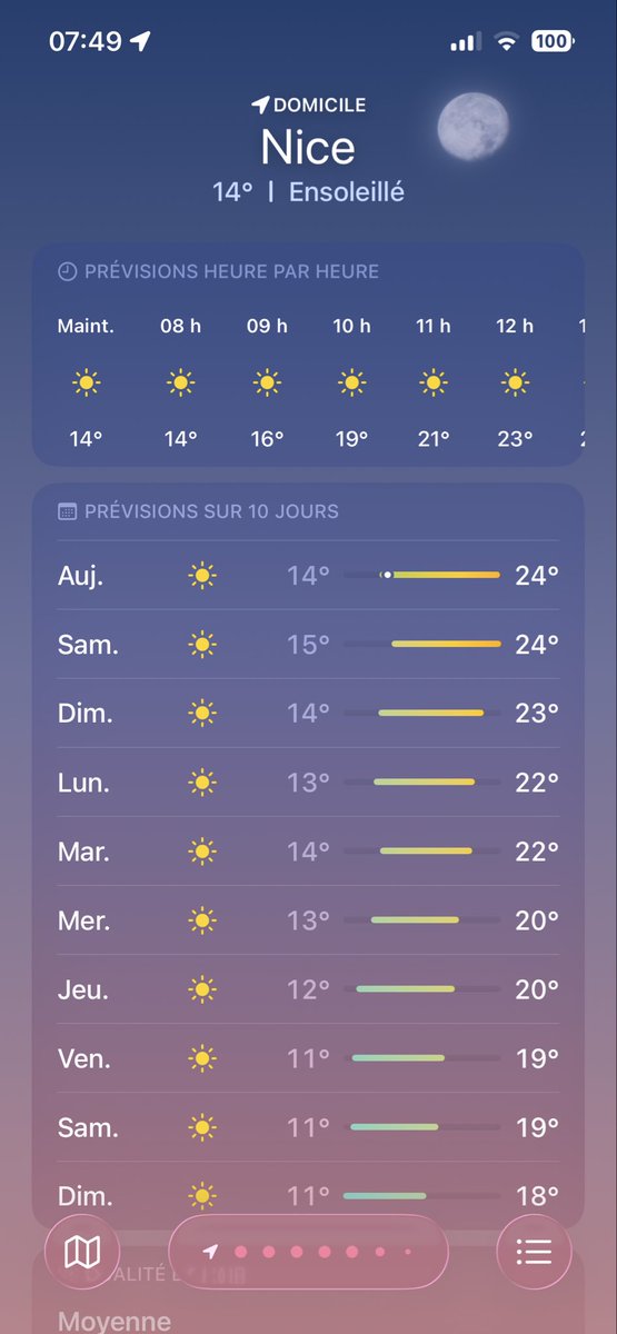 Je pense que je vais bien borner d’ici la fin du mois 😃
#Velotaf + #VacancesAVelo