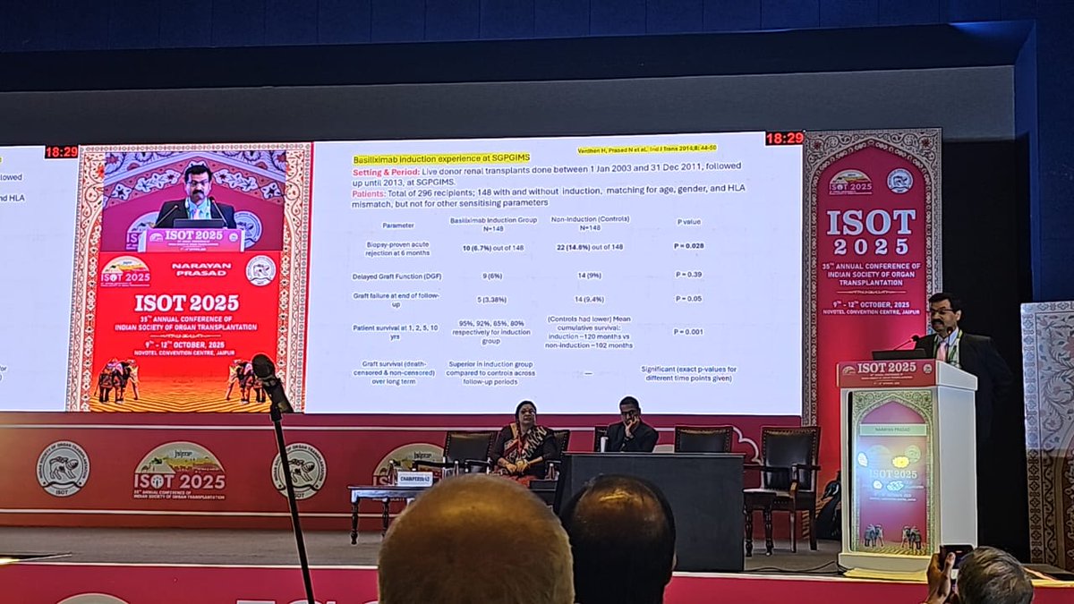 Lessons from SGPGIMS by prof <a href="/Narayansgpgims/">Narayan Prasad</a>  #ISOT2025