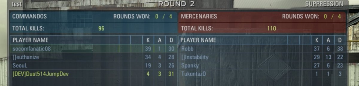 PlayStation Online Returnal Gaming tweet media