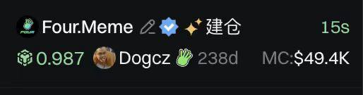 what ？ dogcz  能不能形成闭环//