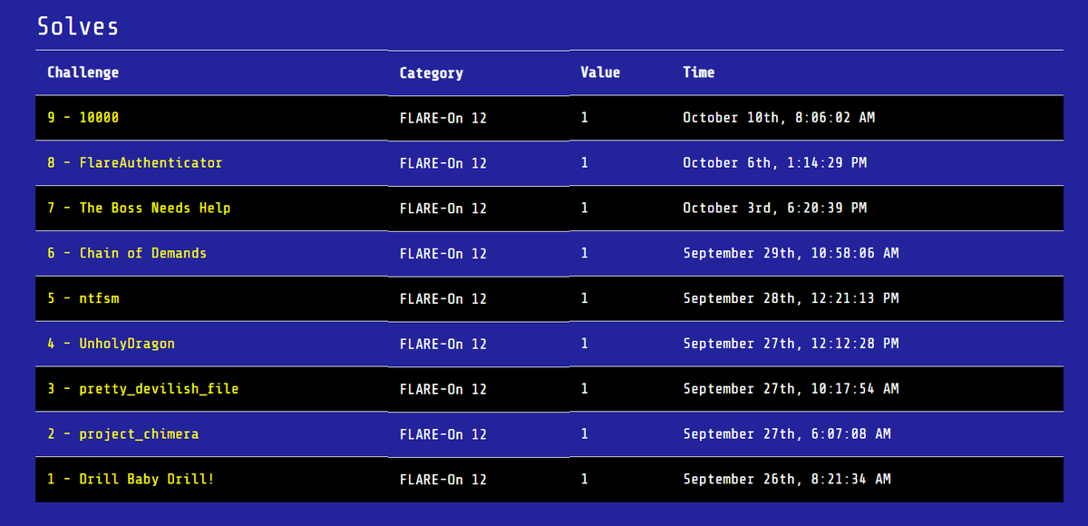 Thomas Klemenc tweet media
