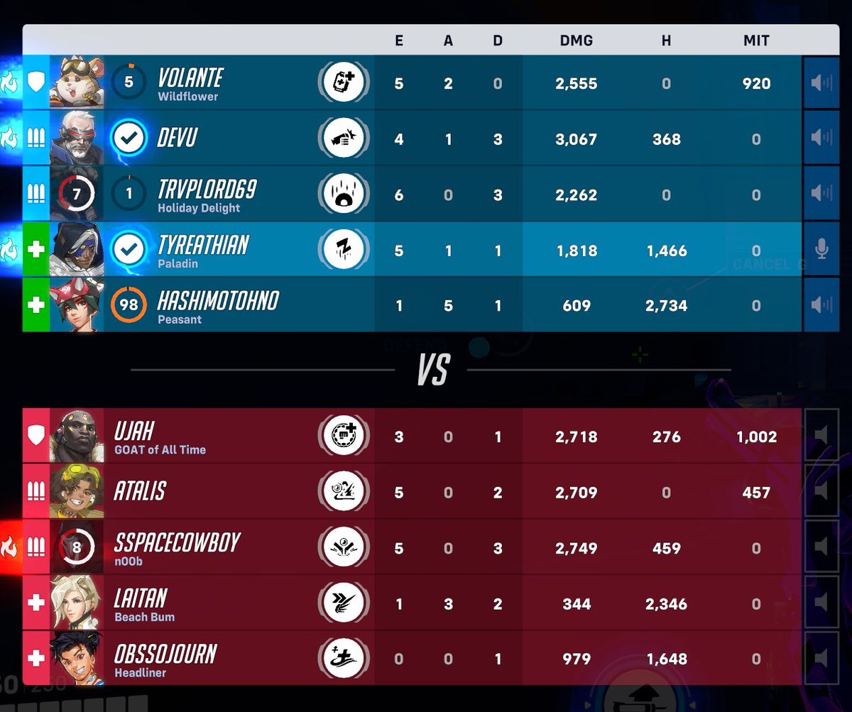 Ran into the best observer in the world on the ranked ladder <a href="/ObsSojourn/">Chantal | ObsSojourn</a>