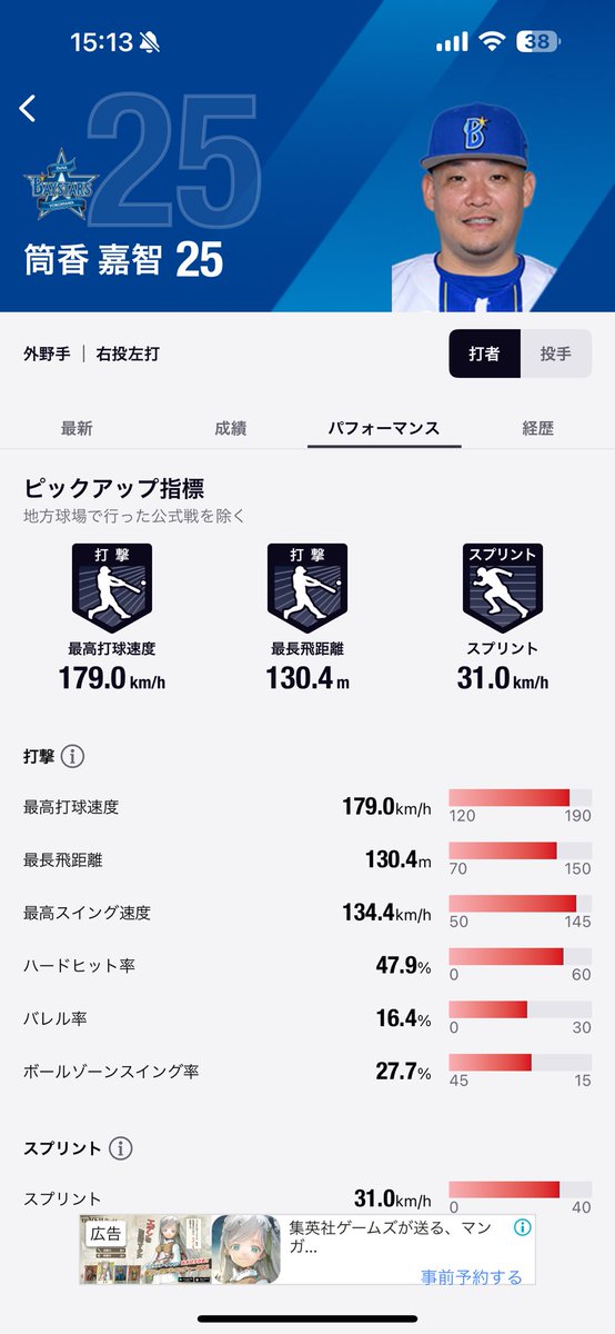 早い者勝ち【美品】7'0 DRUGソフトボード　ベイスターズ はちべい (@baystars__88) / X