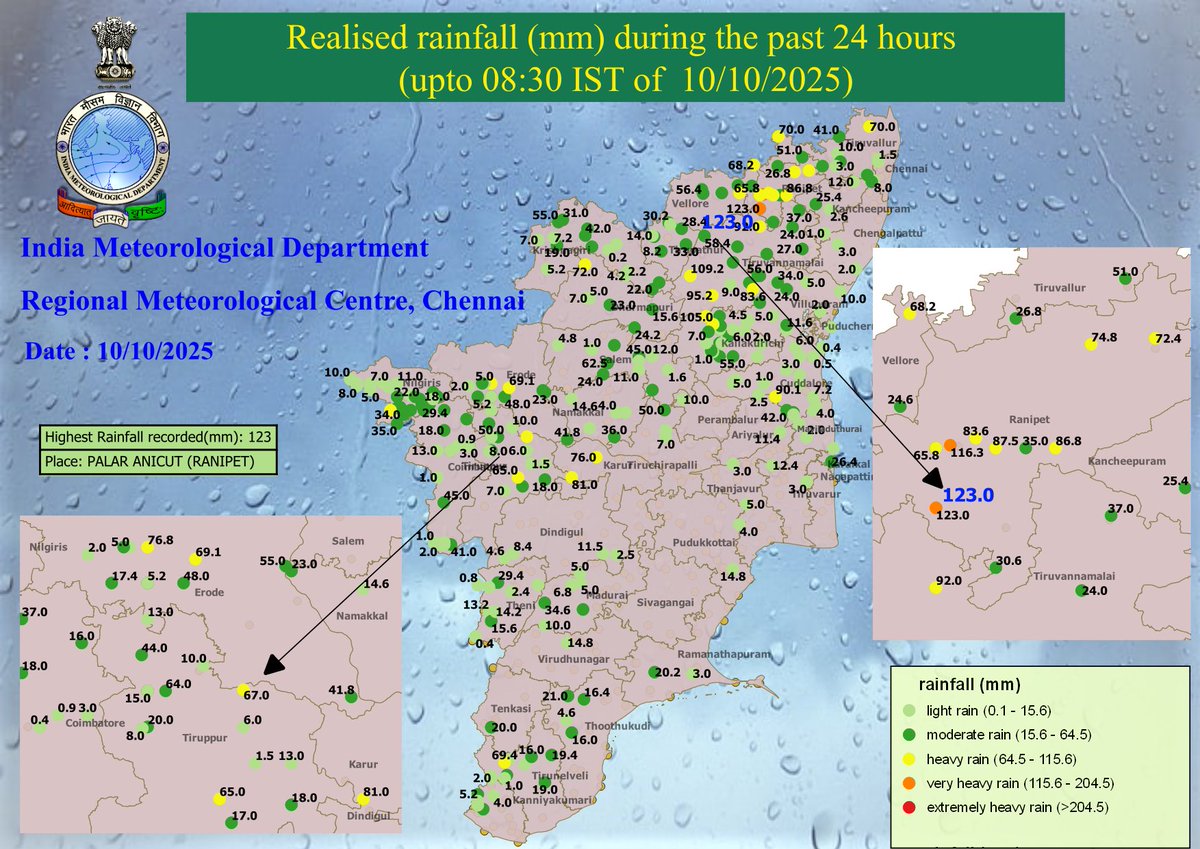 DDMA_KRISHNAGIRI (@ddma_kgi) on Twitter photo 