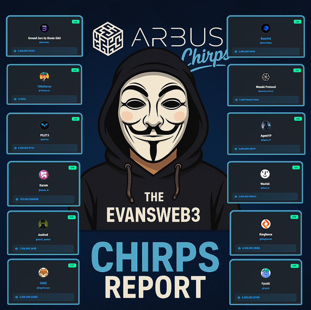 evansWeb3Dev's tweet image. No more Virtuals Yapping program? No problem. 

Evans &amp;amp; Collins show is literally paying its listeners just to tune in. Over 2k USDC already in the treasure to be split among the top users, and even more coming before the month ends...

And Arbus Chirps is rewarding $130k+ to…