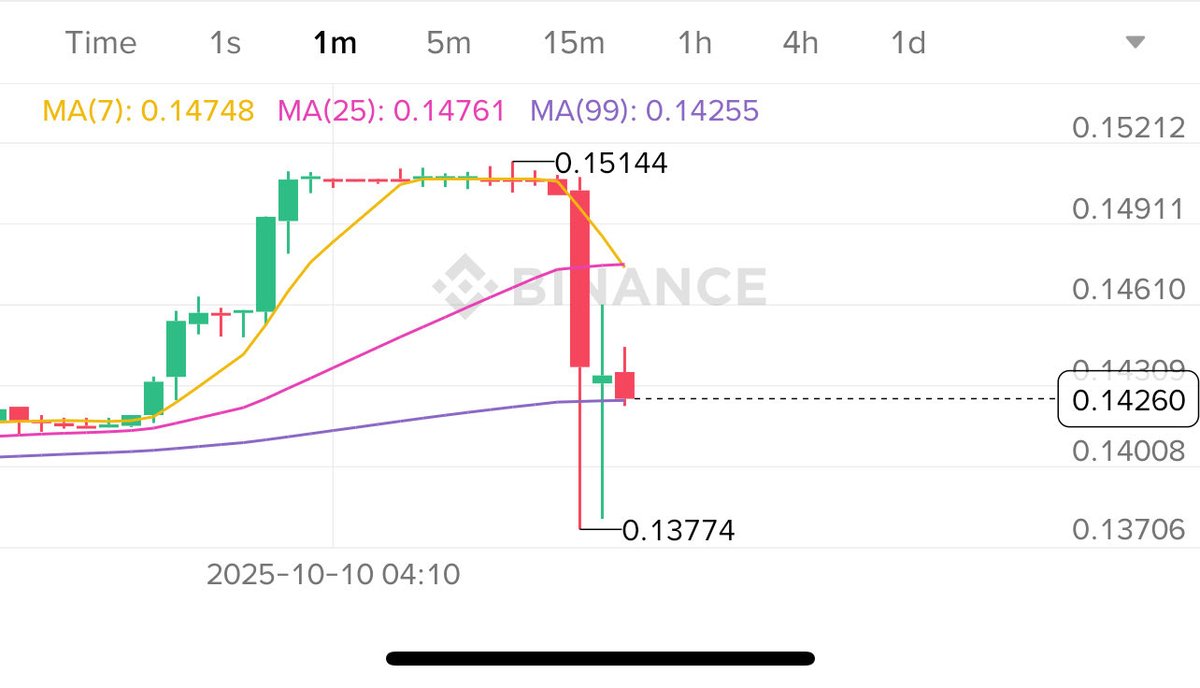 MasterDaBozz tweet media