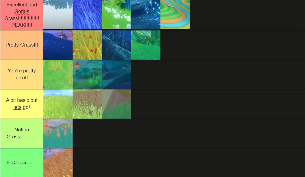 timelygigrass's tweet image. It is done. The grass tierlist.
(I purposely spell gorjus like that bonus for you if you guess which nation and sub-area each are from)