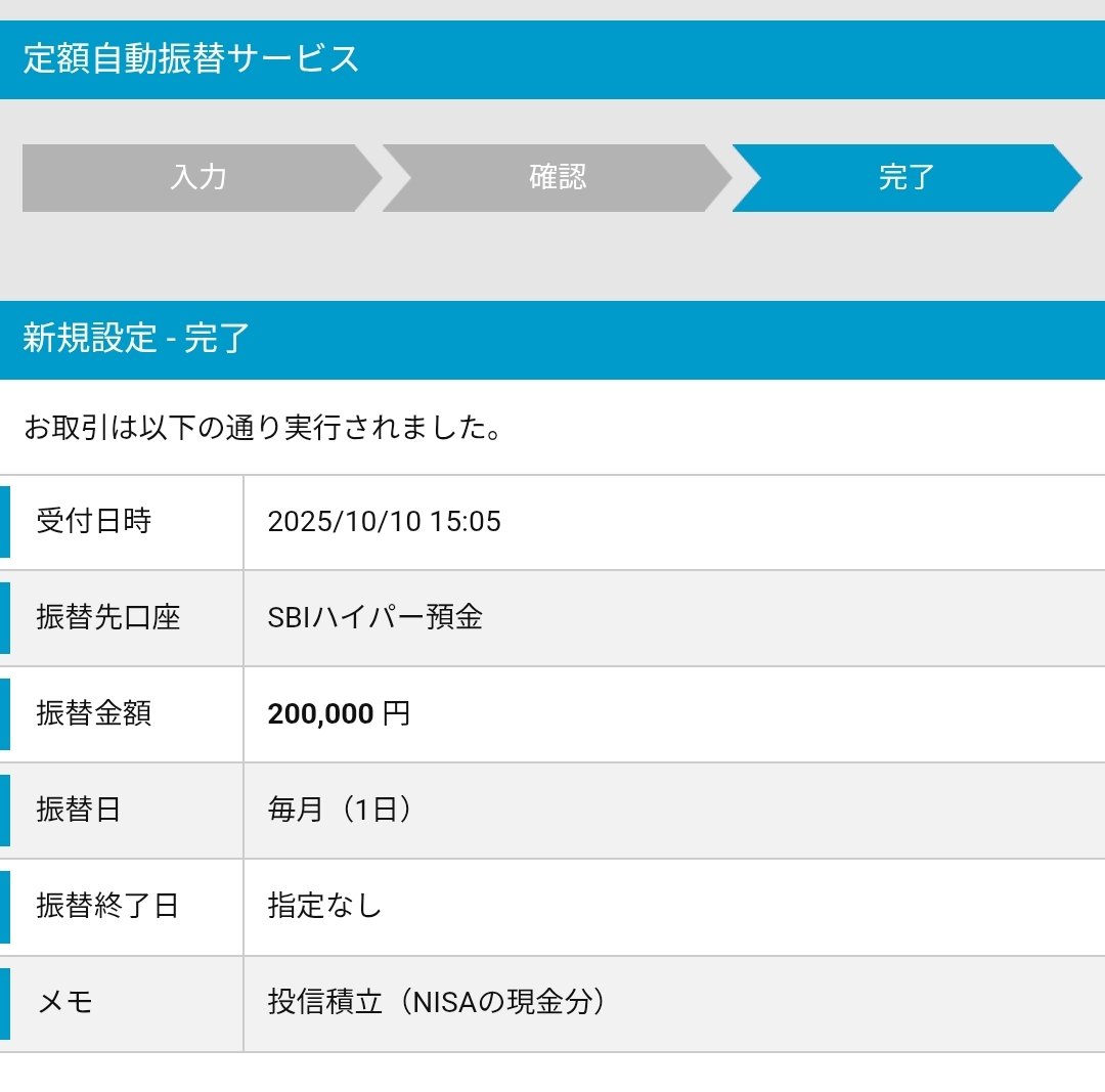 SBI証券の積立投信ミス‼️ ハイパー預金だけでなくNEOBANKハイブリッド預金の頃からのやらかし💦 数えたら今年4回できてなかったꉂ😂 NISA 枠空いてるから株価下がってくれてもいいんだよ～