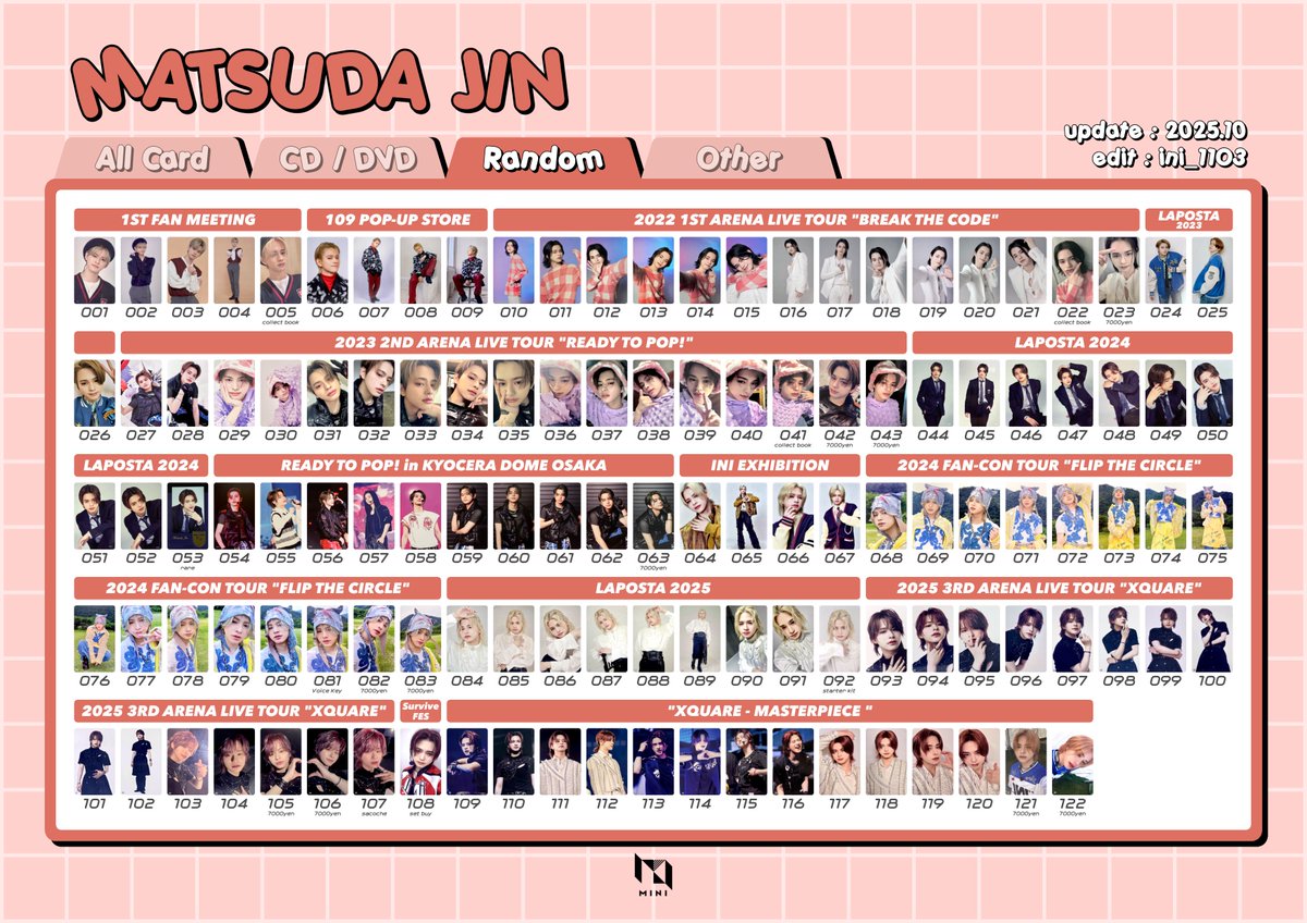 𝘐𝘕𝘐 𝘊𝘖𝘓𝘓𝘌𝘊𝘛𝘐𝘖𝘕 𓅯𓈒𓏸︎︎︎︎ (@ini_11O3) / Posts / X