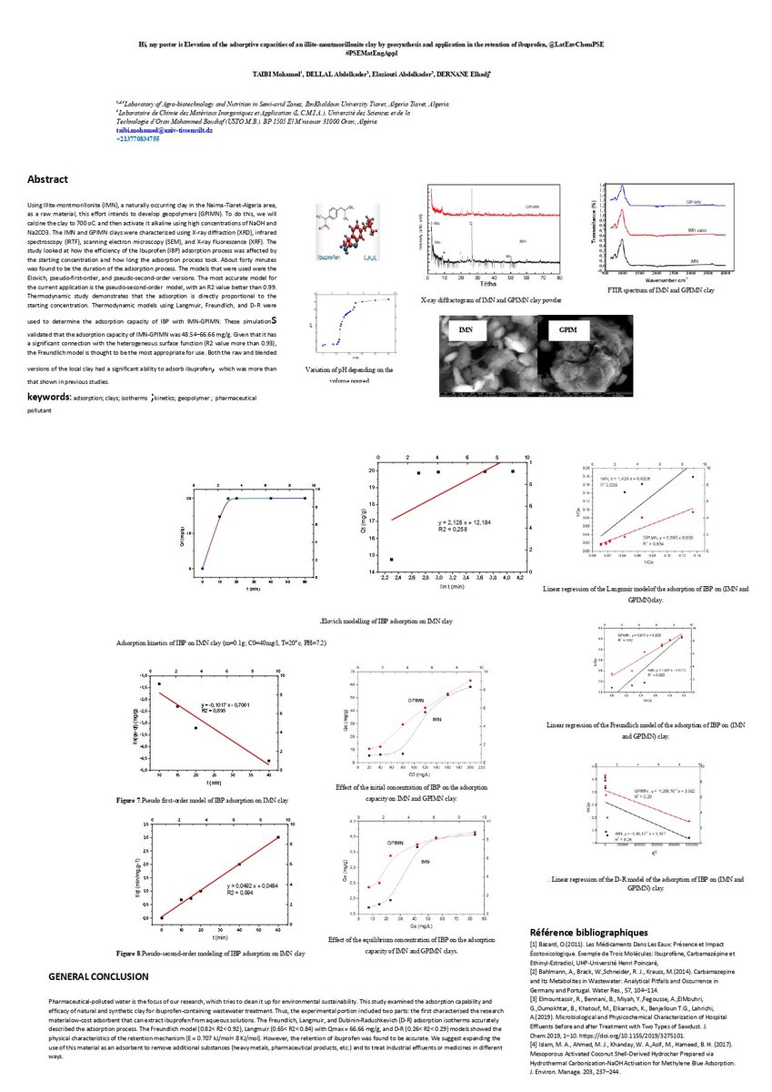 taibimo24307966's tweet photo. @LatEnvChemPSE 
Hi, my poster is Elevation of the adsorptive capacities of an illite-montmorillonite clay by geosynthesis and application in the retention of ibuprofen, @LatEnvChemPSE #PSEMatEngAppl https://t.co/q0dlkvMXSn