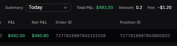 Tp Smashed Just like that-