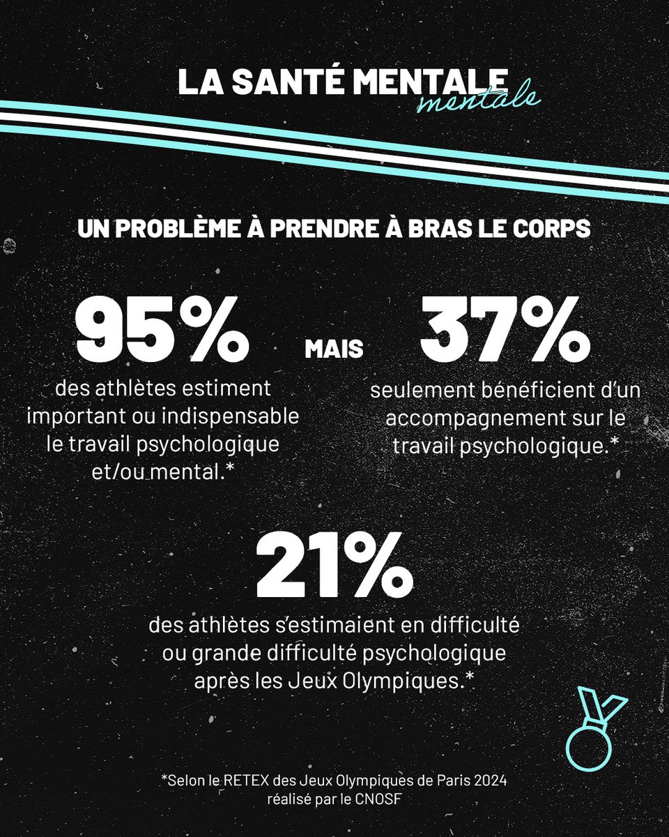FranceOlympique tweet media