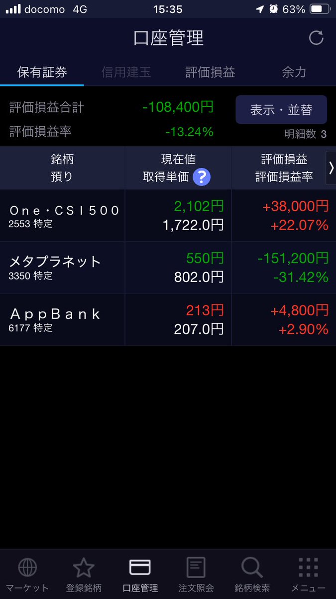 kosaku_k's tweet photo. 1週間お疲れ様です
今週のお白湯指数です
10月10日(金)
お白湯指数　716,490
前週比　-13,164
構成銘柄
CSI 500
メタプラネット
AppBank

AppBank、買増し
岡本硝子、微益撤退
メタプラネット、卒プラネットしたいです

白湯でものむとするか https://t.co/6ufKKgo3n8