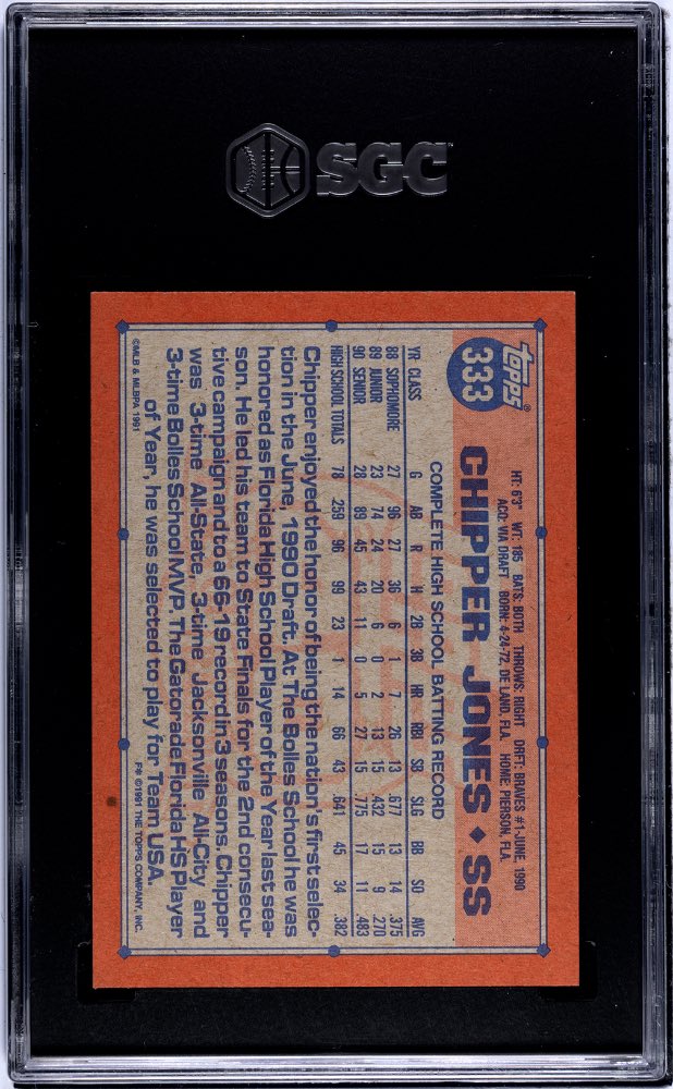 TL Sports Analytics tweet media