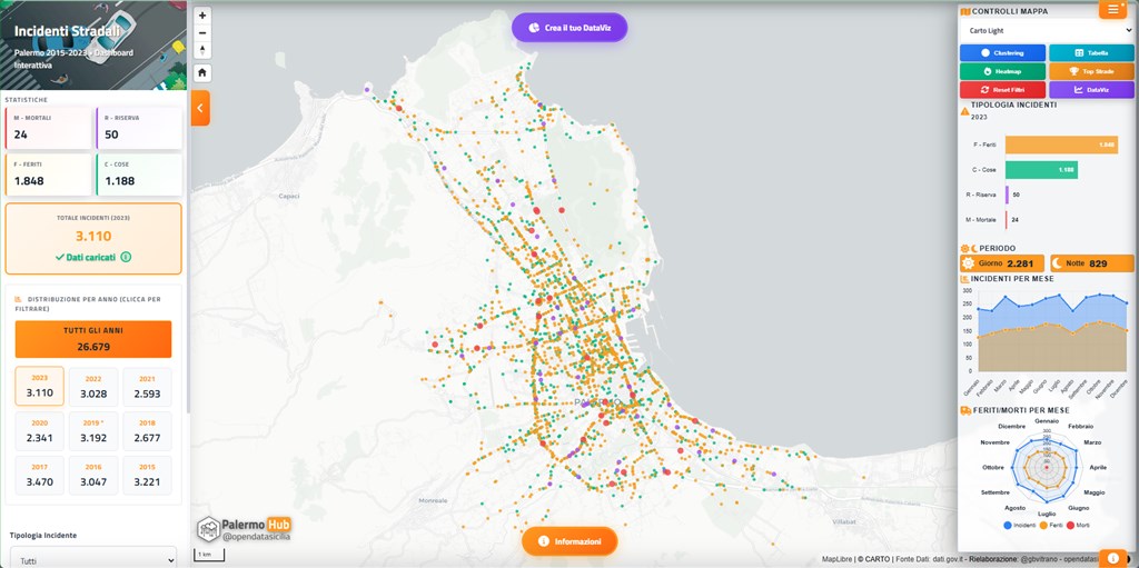 Giovan Battista Vitrano 🇮🇹 tweet media