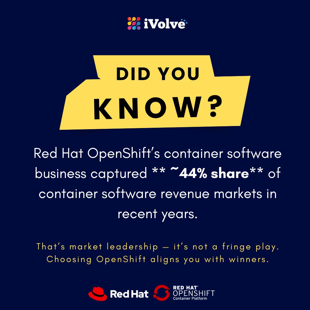 iVolvetech's tweet image. We help organizations exit VMware safely and modernize on OpenShift with wave-based migrations, rollback-ready cutovers, and compliance baked in.

Ready to align with the market leader? Let’s start your migration today.

Email: info@ivolve.io
Website: ivolve.io