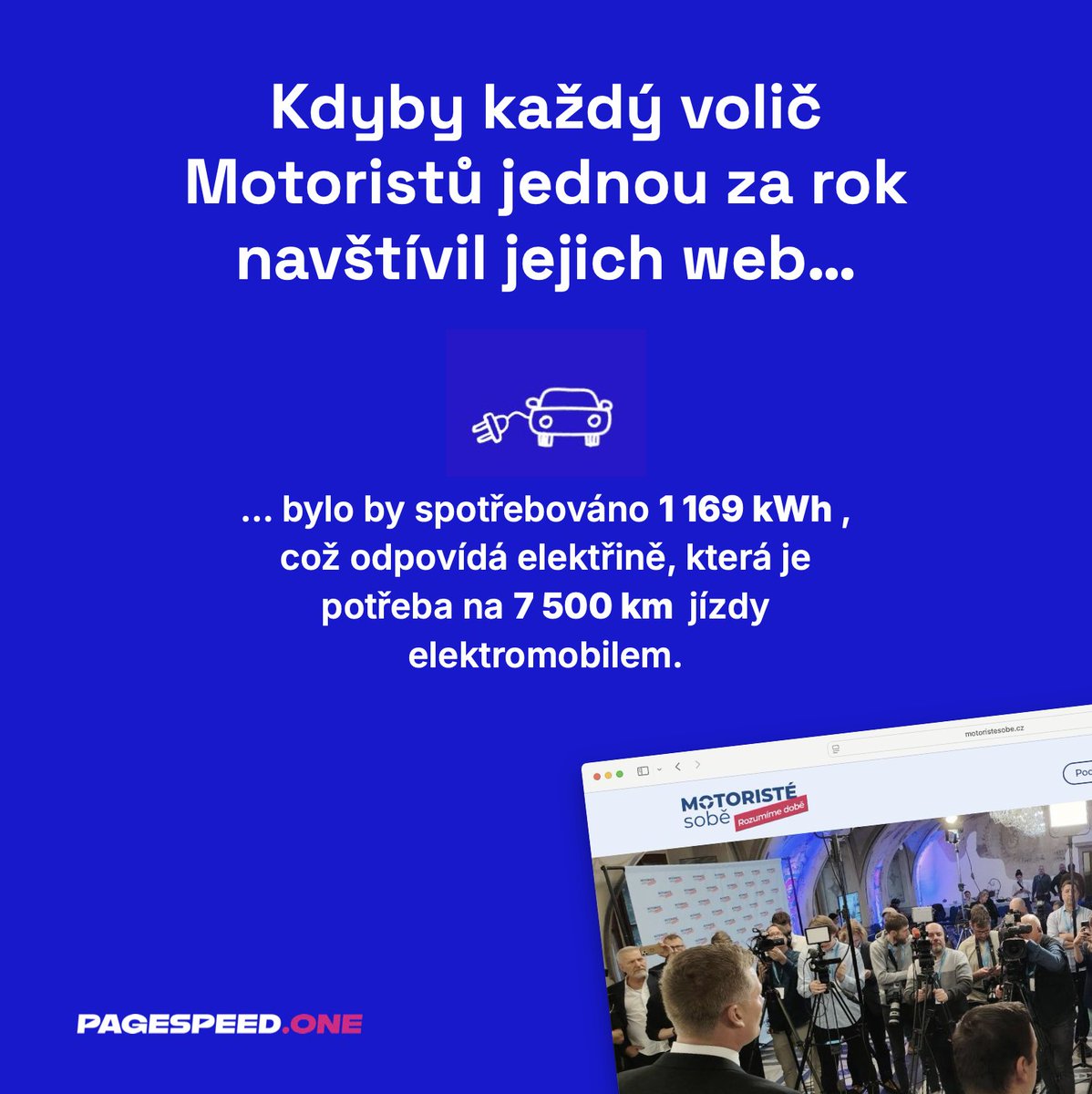 Kdyby každý volič Motoristů jednou za rok načetl jejich homepage, někdo v elektromobilu by mohl ujet 7 500 km.  😅

Ta homepage má totiž 11 MB, na mobilu.

Tato a další povolební webařská legrace zde:

pagespeed.cz/blog/rychlost-…