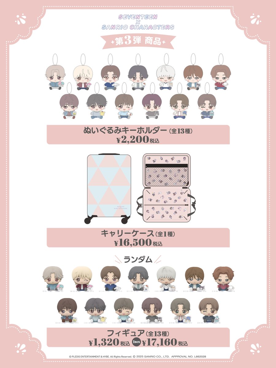 SEVENTEEN ドンキ サンリオ フィギュア 1BOX グローバルグループ