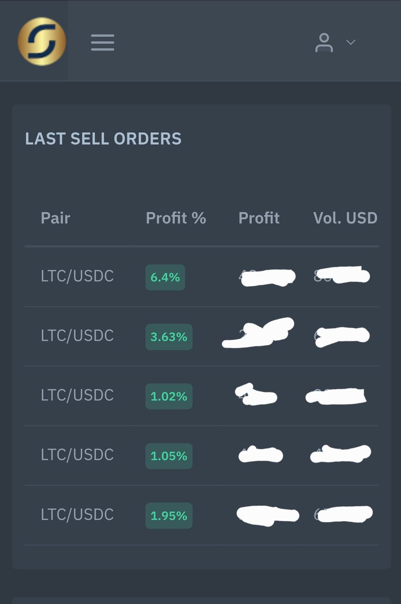 AI_SavyBot's tweet image. Quando ti svegli la mattina e scopri che #SavyBot ha fatto festa con #Litecoin durante la notte 🥰🤑
Vieni a scoprire come SavyBot puó aiutarti nei tuoi #investimenti #Cripto
Ti aspettiamo ➡️ savybot.cloud
#Trading #algotrading #Bitcoin